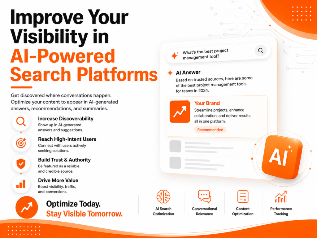AI-powered visibility and search optimization