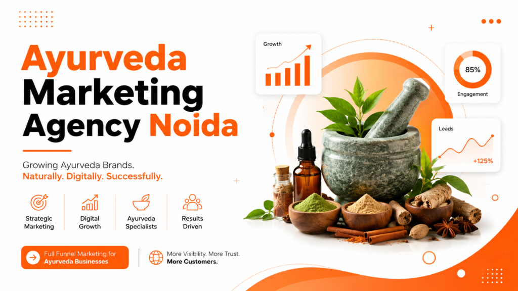 Ayurveda marketing and growth strategy