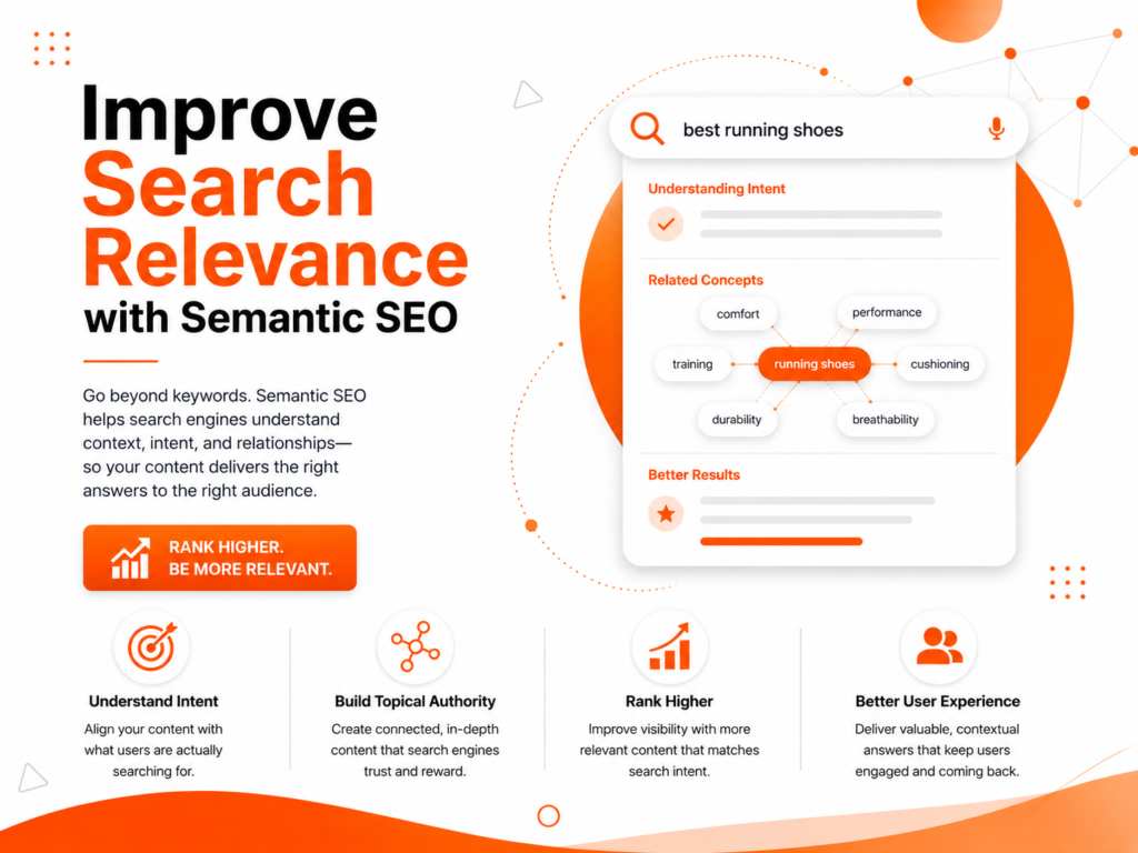 Boost your SEO with semantic insights