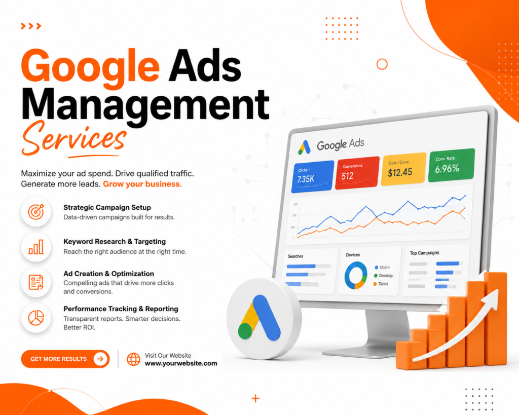 Google Ads Management Services