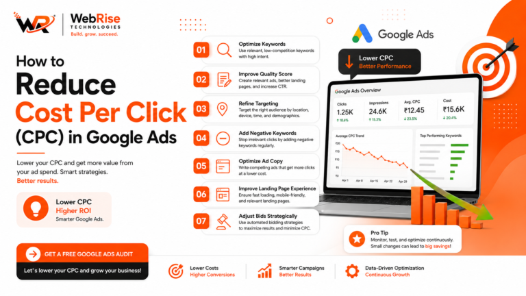 Per Click (CPC) in Google Ads